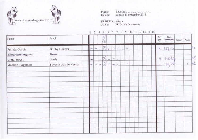zondag springen 40 cm
